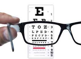 How Often Should You Visit an Eye Doctor?